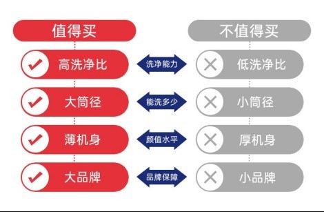 选手机号码最简单的方法，轻松上手，快速决策