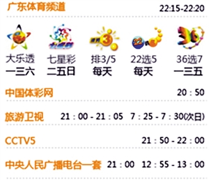 广东36选7开奖，揭秘好彩2奖金的魅力与挑战