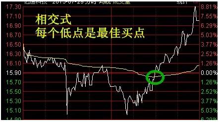 探索新浪爱彩最新基本走势带连线，揭秘数字背后的奥秘