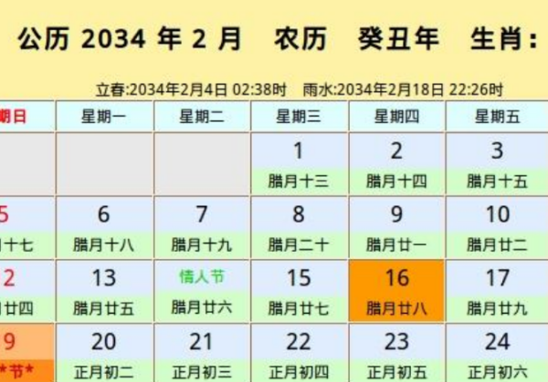 2020年，一个非闰年的特殊年份
