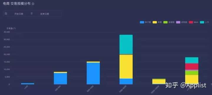 免费数据查询网站，解锁信息获取的新时代