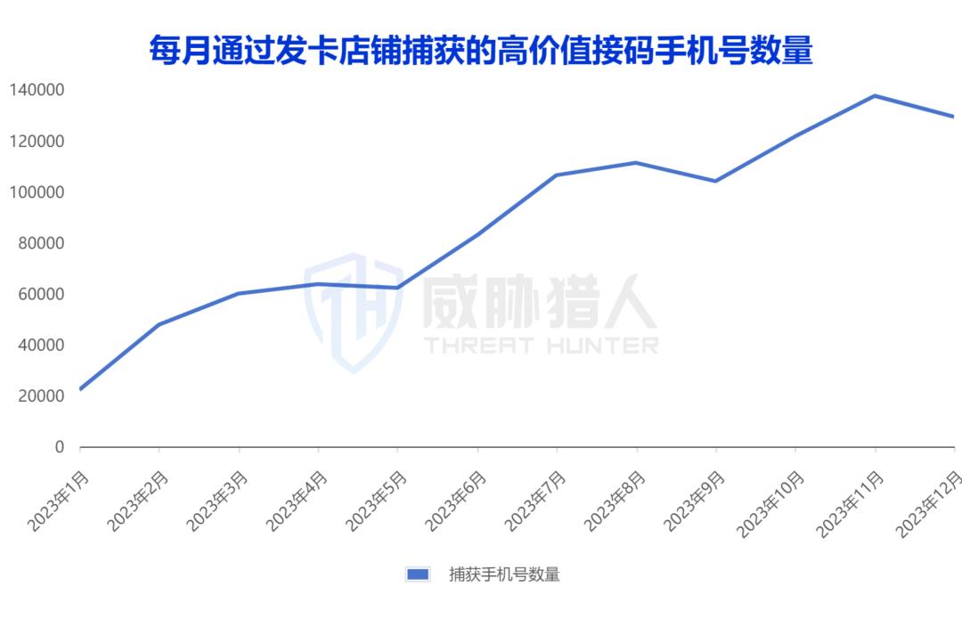 排列三近期试机号走势分析，从历史数据看今天开奖
