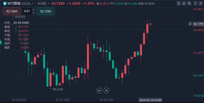 3D预测总汇，专家视角下的福彩解析