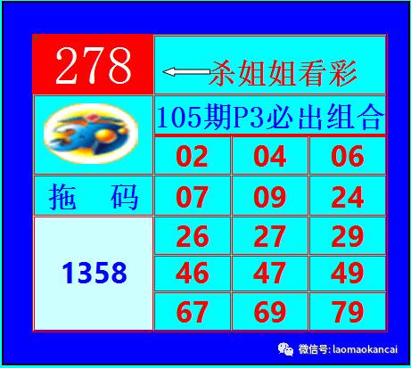 3D和值图，新浪爱彩的数字游戏新体验
