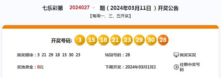 2043年今晚特马开奖揭秘，数字背后的奥秘与期待2021年今晚特马开几号码