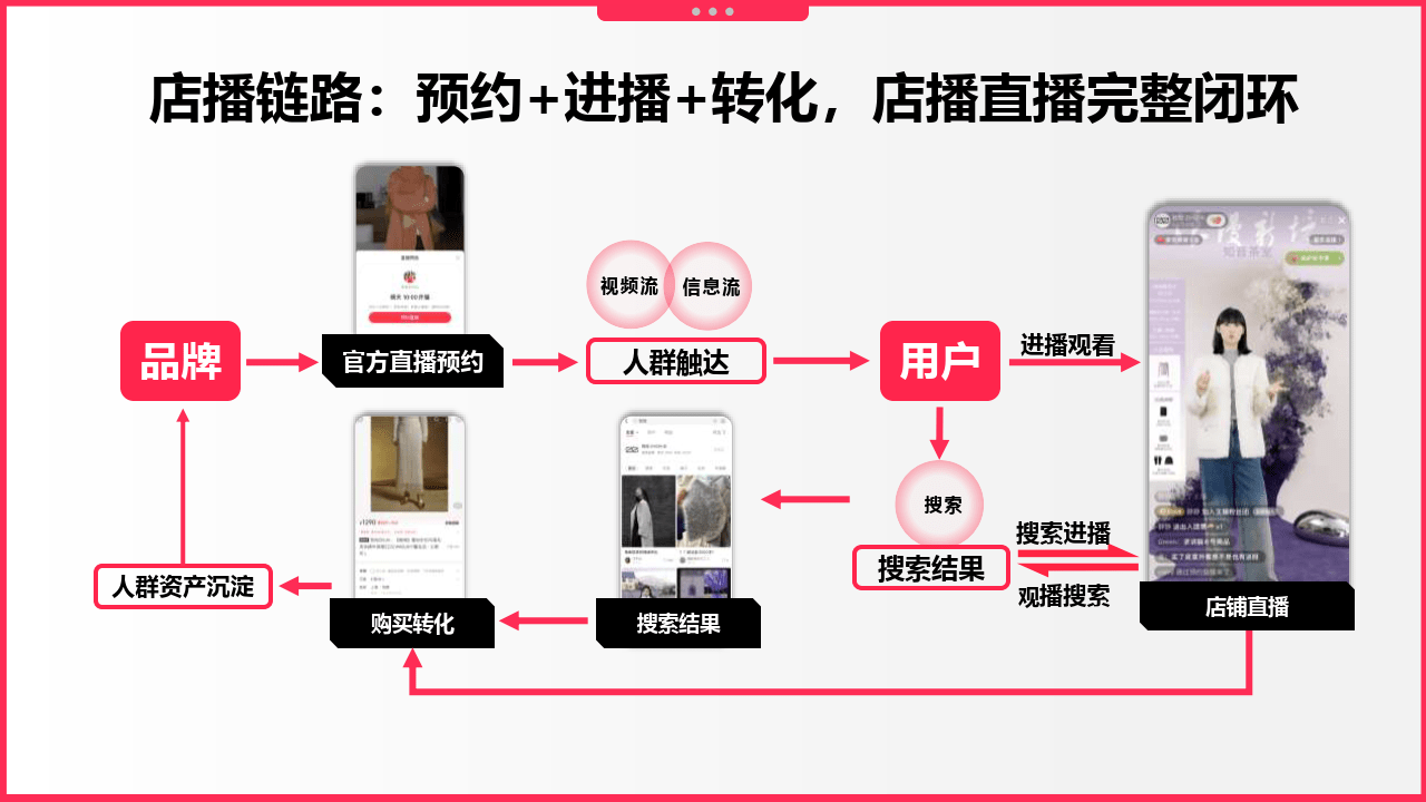 新奥门开奖直播