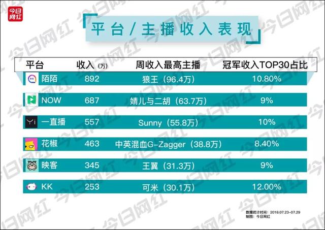 探索新奥门开奖直播,回放与今日节目表指南新澳门开奖