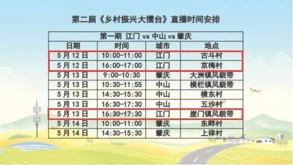 2025年5月26日 第7页