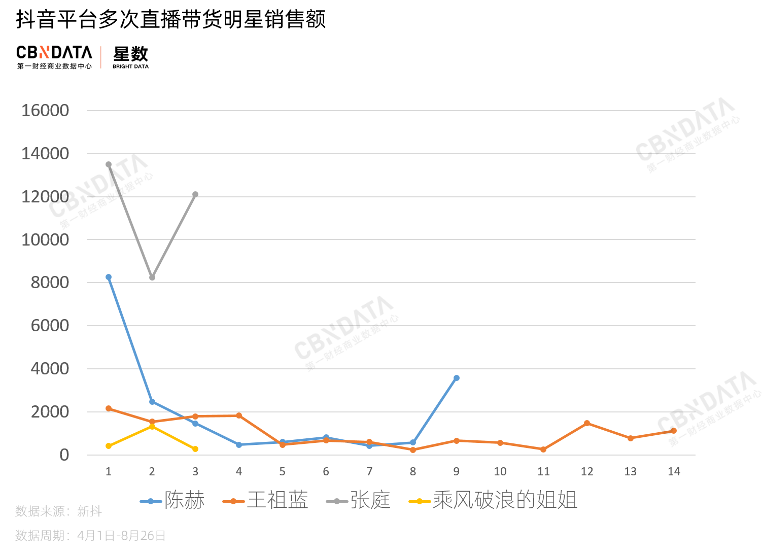 探索新奥门开奖走势，今晚直播视频与查询结果解析2021澳门开奖结果综合走势图