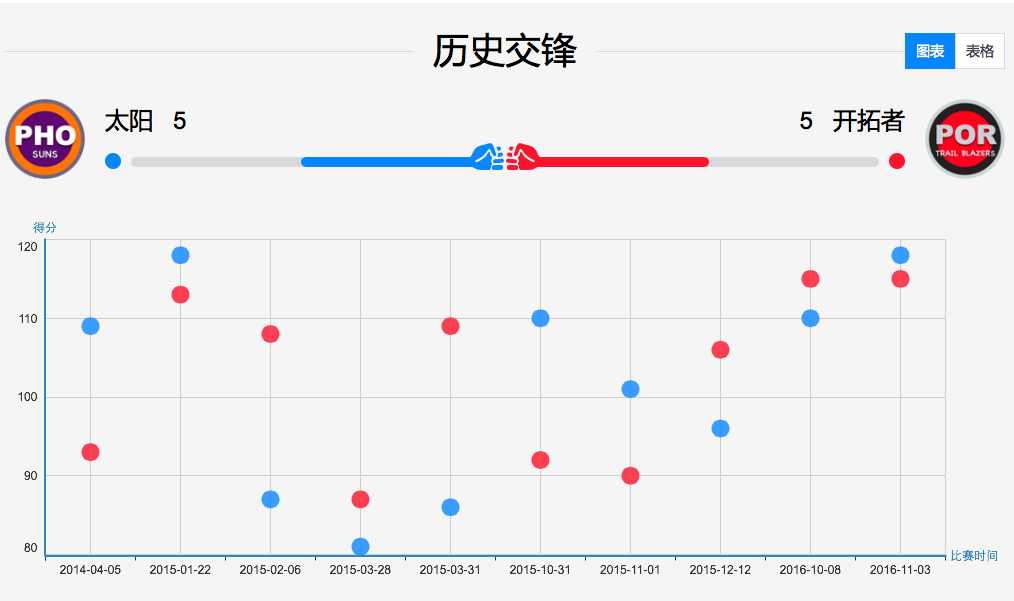 探索新奥门开奖走势，今日直播视频播放时间与数据分析新澳门开奖结果2020+开奖记录_