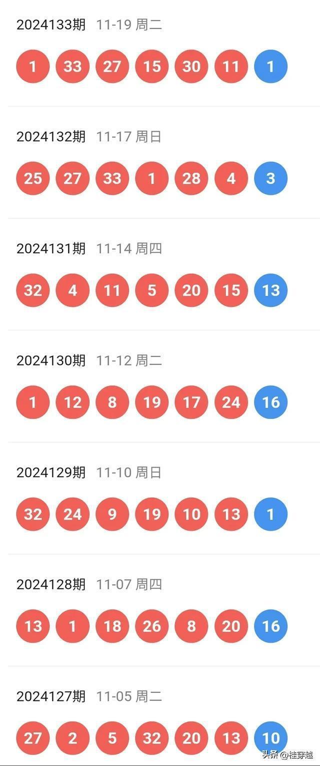 探秘新奥门开奖走势，今日直播视频播放时长揭晓2021年澳门嗯开奖走势图