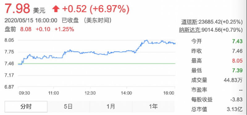 探索新奥门开奖走势，今日直播视频与最新消息全解析新澳门开奖