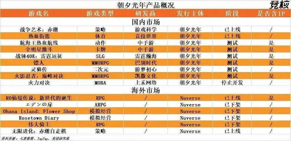 探索新奥门开奖走势，简单版图表汇总图片下载指南新澳门开奖