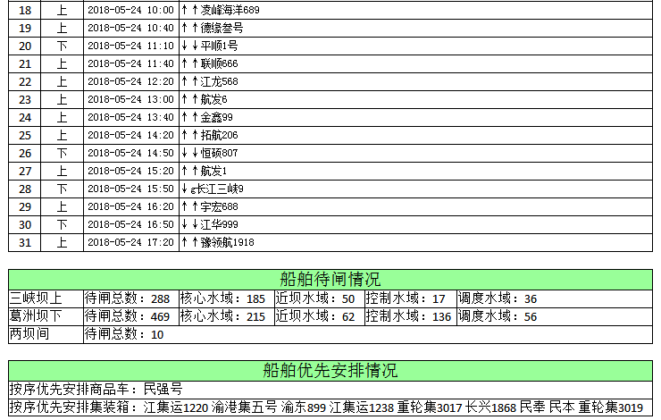 探索新奥门开奖走势，图表大全汇总，简单易懂2021年澳门嗯开奖走势图