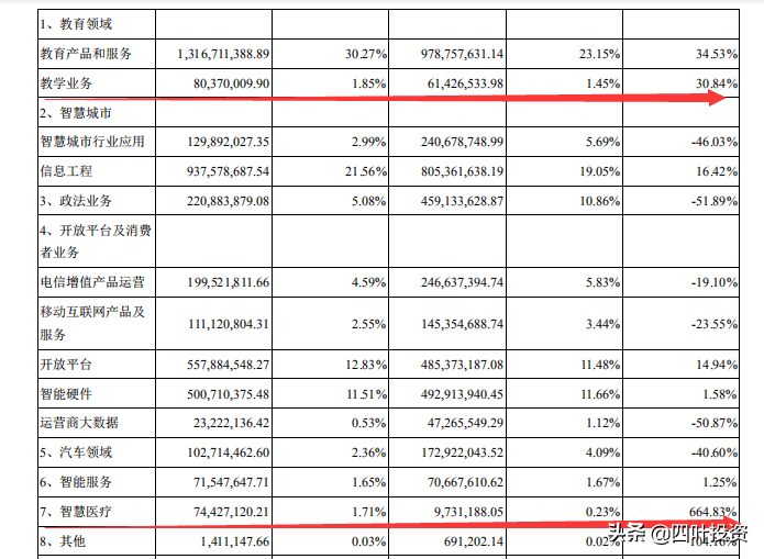 新奥门开奖走势图查询与10期号码汇总表解析新澳门开奖结果2020+开奖记录_
