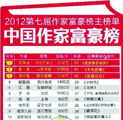 探秘新奥门开奖走势图，最新消息汇总与图片解析2021澳门开奖结果综合走势图