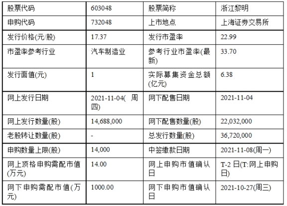 探索新奥门开奖走势图，今日结果查询与图片大全下载指南2021年澳门嗯开奖走势图