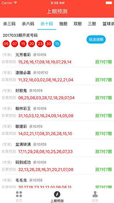 新奥门开奖走势图今日预测汇总与下载指南新澳门开奖结果