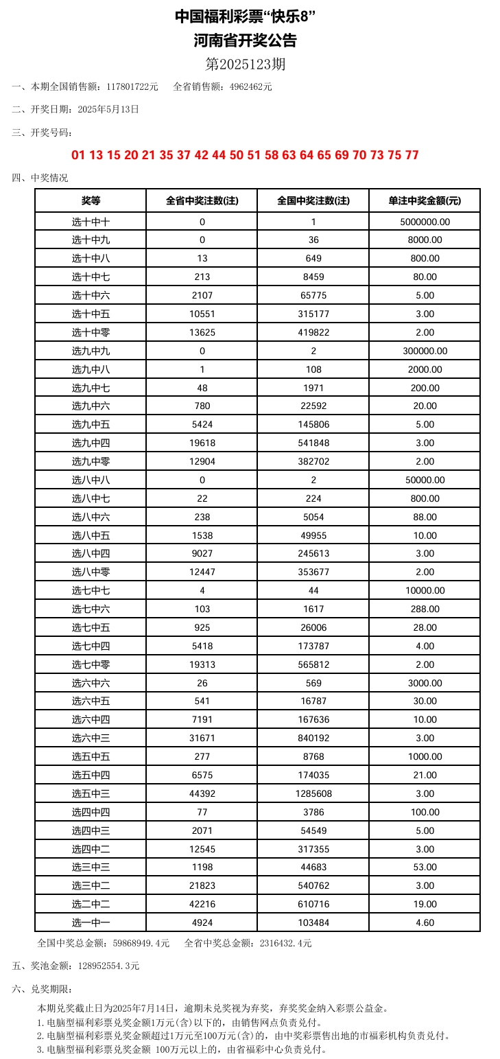 今日新奥门大乐透开奖走势图及价格表最新预测汇总新澳门开奖结果2020+开奖记录_