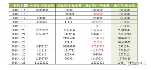 新奥门开奖走势图今天预测结果查询表格图片大全汇总新澳门开奖记录