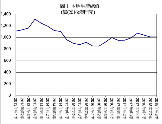 2019年8月新奥门开奖走势图片大全，生日汇总与理性分析2021澳门开奖结果综合走势图