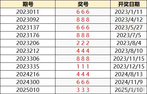 探秘新奥门开奖走势，2018年最新版图片大全汇总奥门开奖结果2020+开奖记录下载奥门彩网