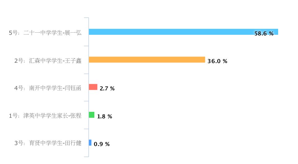 新奥门开奖走势图片大全集—解锁免费完整观看与下载的最新指南！2021澳门开奖结果综合走势图