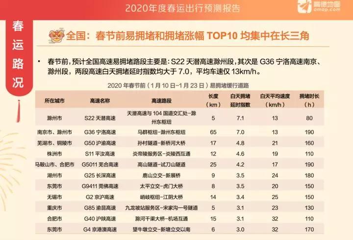 探索新奥门开奖走势，全面解析与简单指南奥门开奖现场+开奖直播