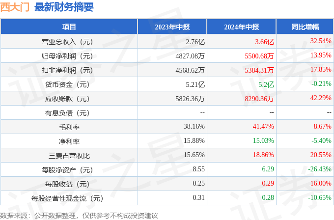 探索新奥门开奖走势,简单版视频播放与下载指南新澳门开奖记录
