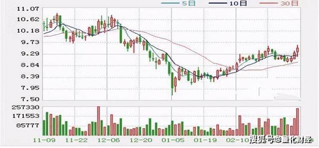 探索新奥门开奖走势,高清大图解析,简单易懂奥门开奖结果2020+开奖记录下载奥门彩网