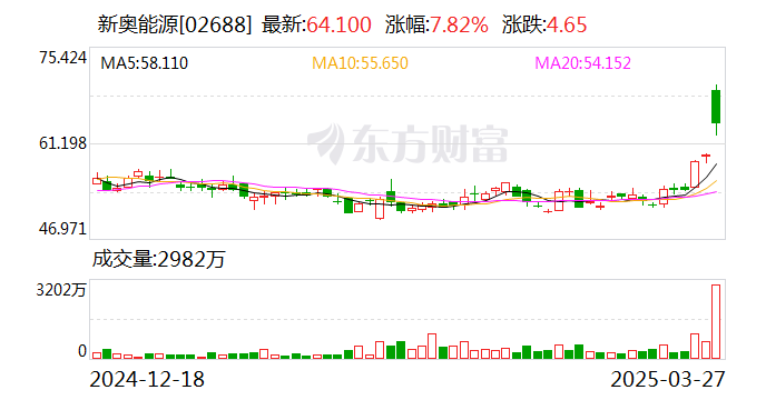 探索新奥门开奖走势，高清图片与视频的免费之旅奥门开奖结果2020+开奖记录下载奥门彩网