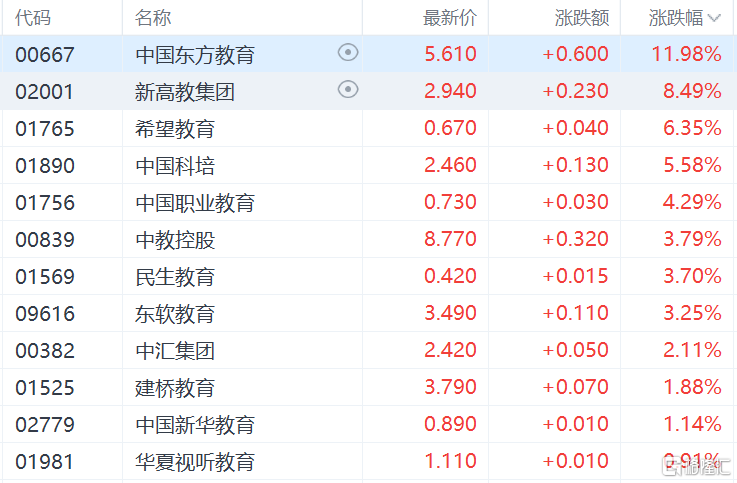 探索新奥门开奖走势，简单易懂视频教程与图片大全2021年澳门嗯开奖走势图