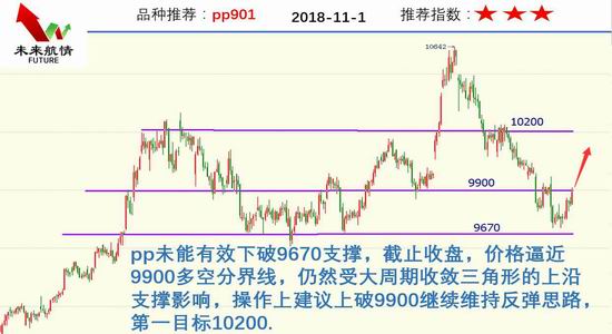 2019年新奥门开奖走势图片查询汇总分析图，深度剖析与未来展望新澳门开奖结果2020+开奖记录_