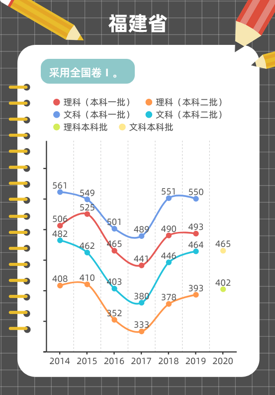 2019年8月新奥门开奖走势图片查询汇总分析，理性看待彩票，科学管理期望奥门开奖结果+开奖记录2021