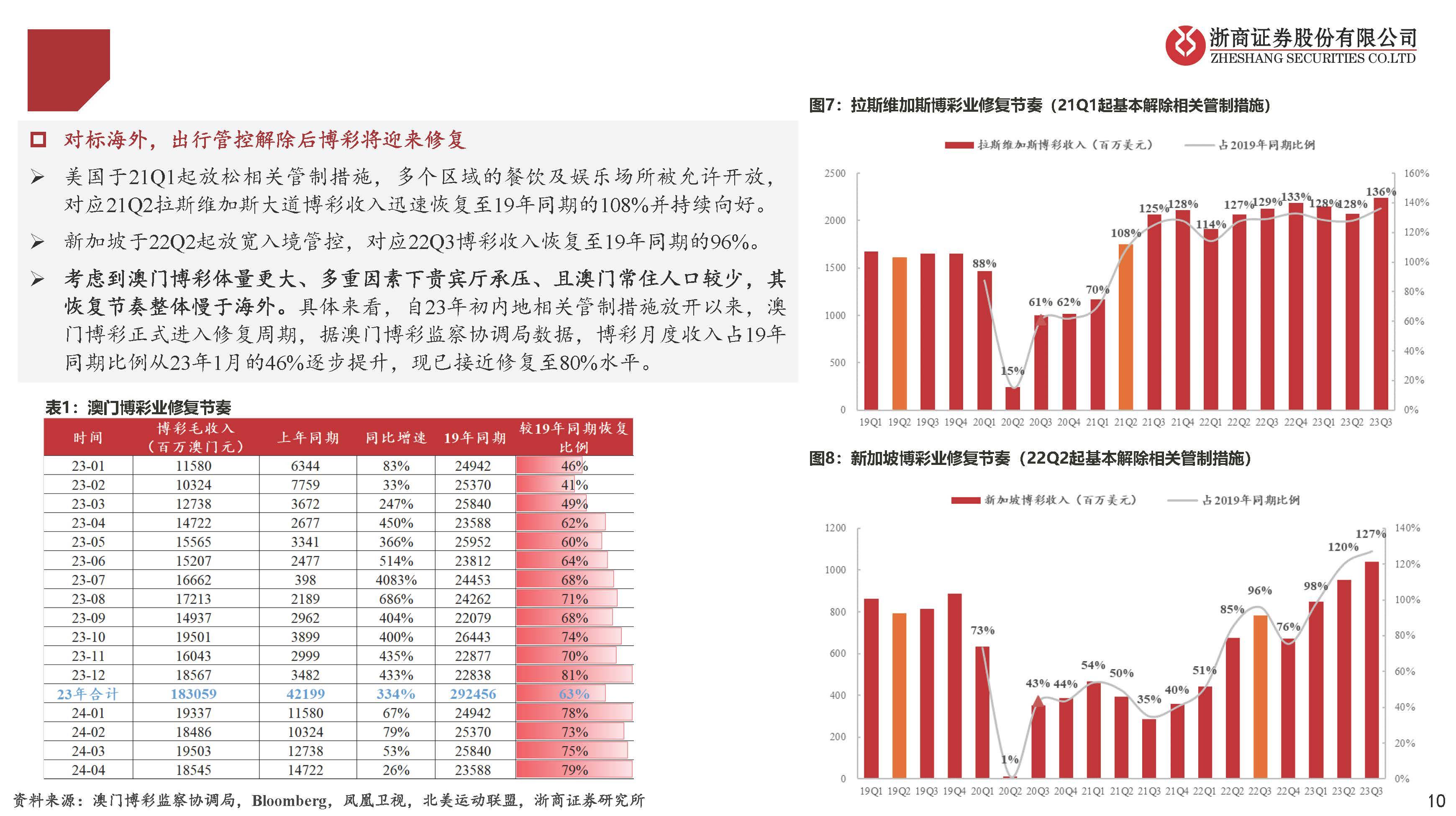 2019年新奥门开奖走势图片查询汇总分析图，深度剖析与最新动态新澳门开奖结果2020+开奖记录_