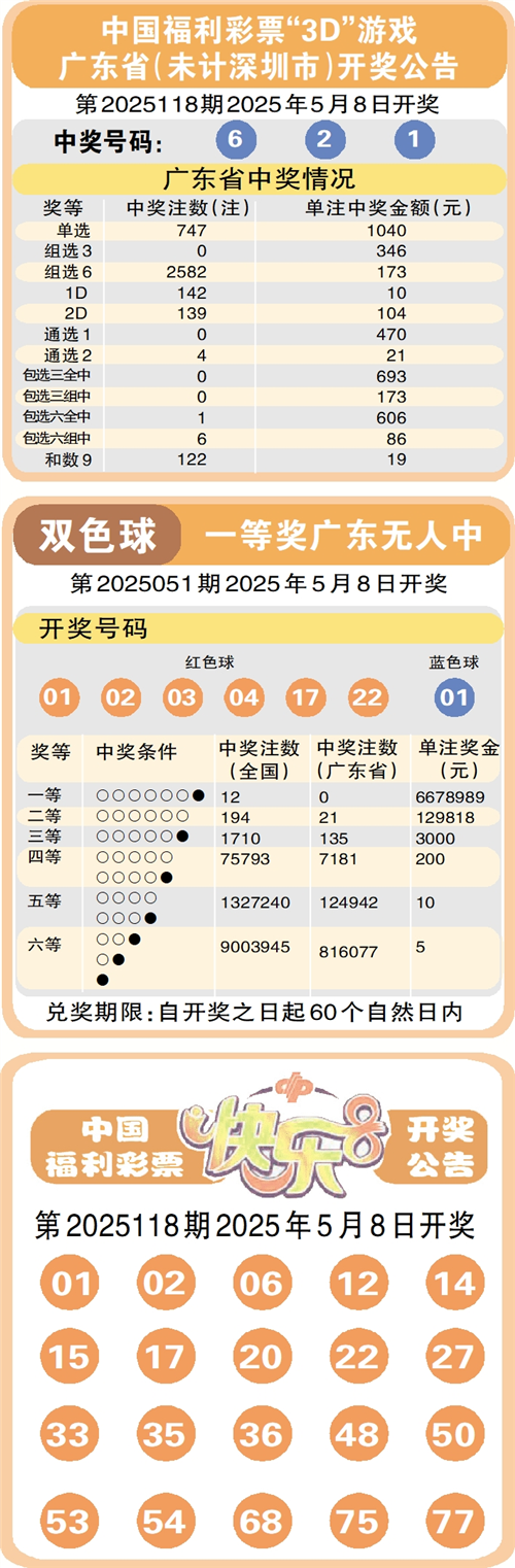 新奥门开奖走势图片最新预测查询表格下载指南新澳门开奖
