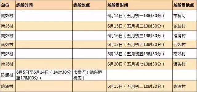 探索新奥门开奖走势，最新预测查询表格汇总与下载指南新澳门开奖