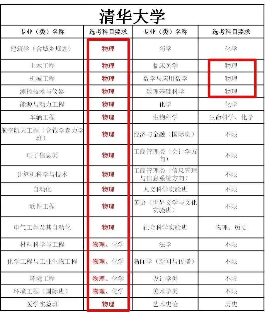 新奥门开奖走势图片最新预测查询表格汇总新澳门开奖结果