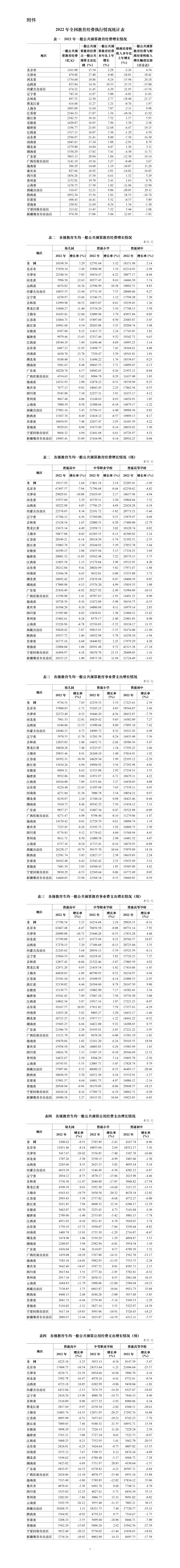 新奥门开奖走势图片汇总表格，简单易懂的大全集2021澳门开奖结果综合走势图