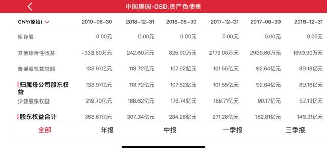 2025年5月28日 第6页