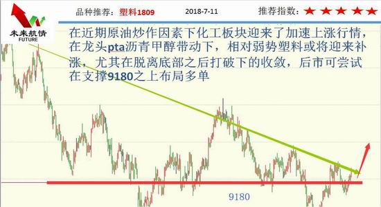2019年新奥门开奖走势图片汇总分析图，深度剖析与未来展望新澳门开奖结果2020+开奖记录_