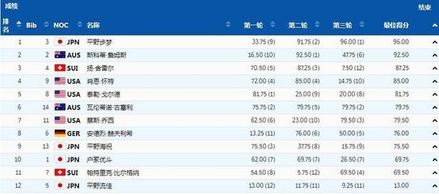2019年新奥门开奖走势图片汇总分析，理性看待彩票，拒绝沉迷奥门开奖结果2020+开奖记录下载奥门彩网