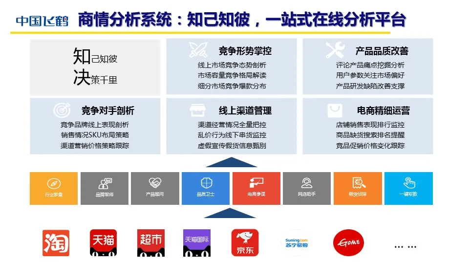 2019年8月新奥门开奖走势图片汇总分析，中国移动的数字转型与未来展望2021澳门开奖结果综合走势图