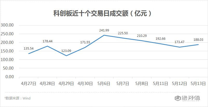 2019年8月新奥门开奖走势图片汇总分析，理性看待彩票，科学预测未来新澳门开奖