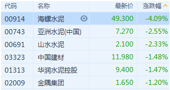 此情已成追忆 第5页