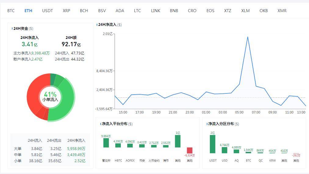 探索新奥门开奖走势图，预测、汇总与价格查询的全面指南新澳门开奖结果2020+开奖记录_