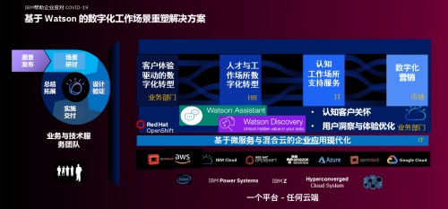 揭秘新奥门今晚开奖生肖，一场数字与幸运的奇妙邃合新澳门开奖