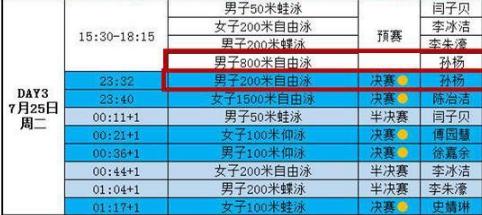 今晚新奥门开奖结果203年8月1日最新消息汇总，图表与图片解析新澳门开奖