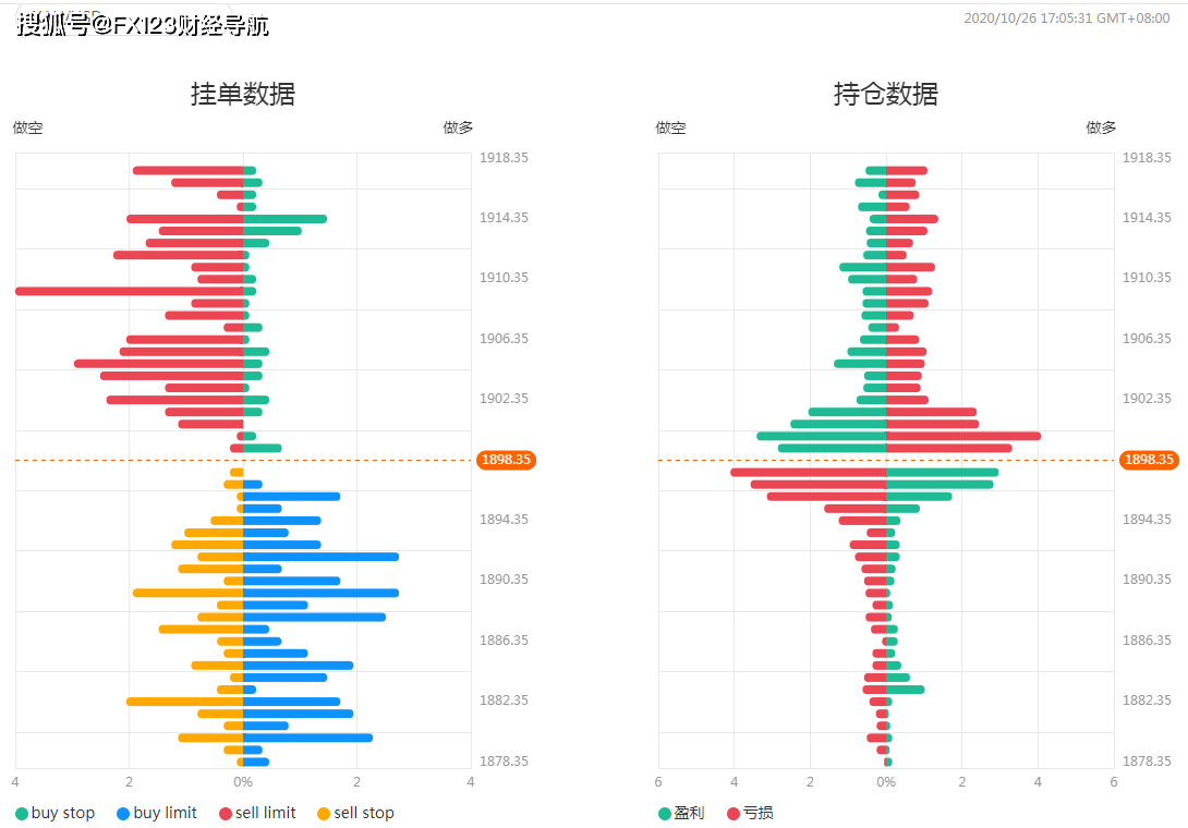 203年8月新奥门今晚开奖结果，最新消息与数据概览新澳门开奖结果2020+开奖记录_