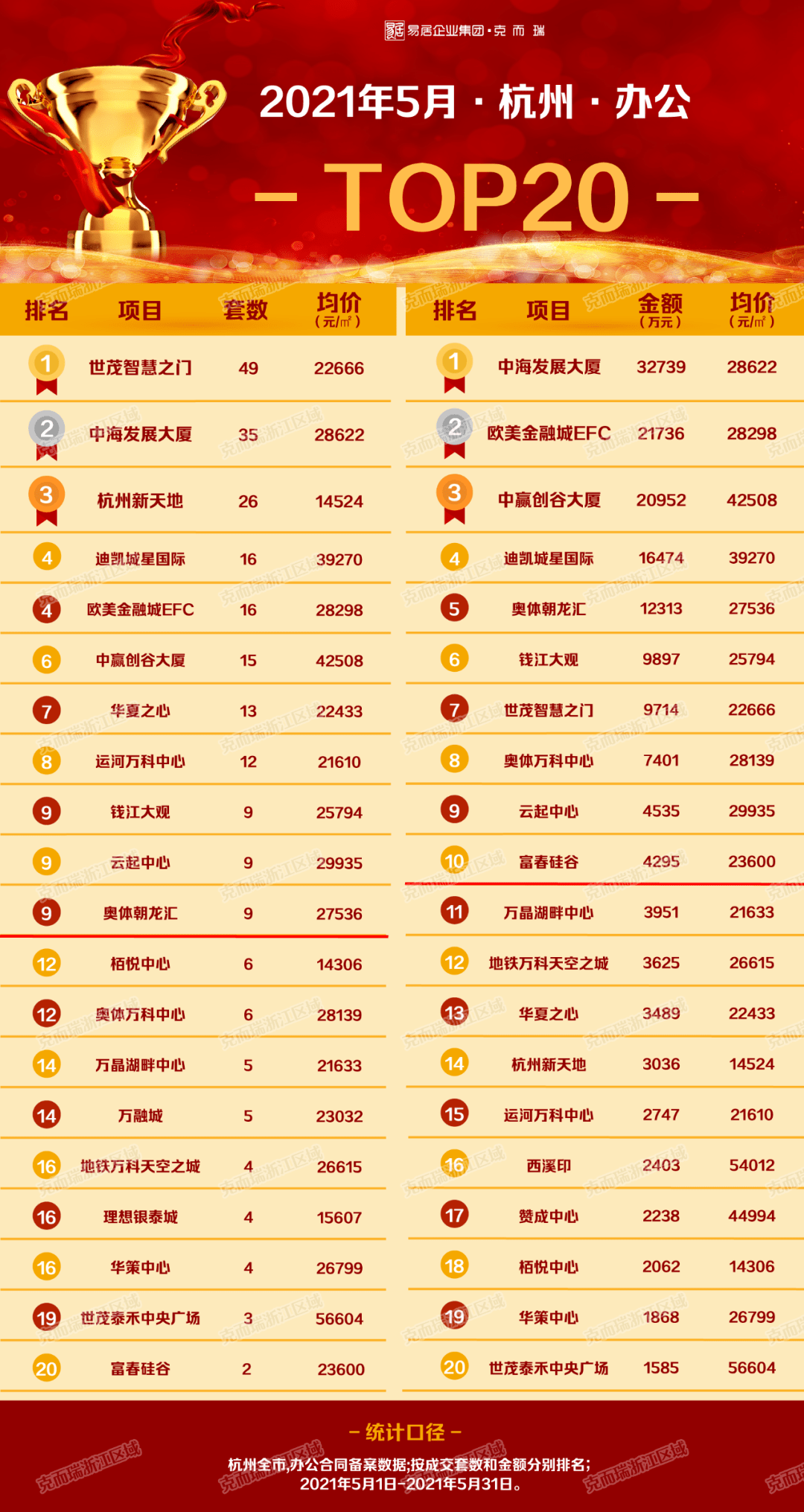 2013年新奥门今晚开奖结果十一月份汇总，图片、视频全记录奥2021澳门开奖录